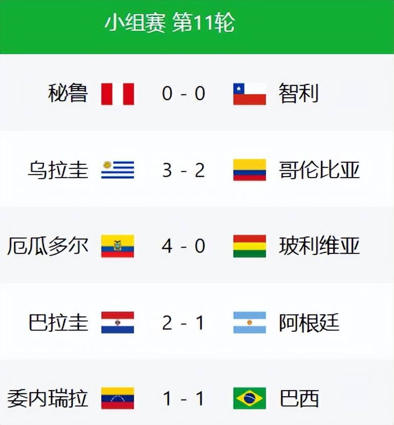 爱游戏大厅-秘鲁女足夺得巴拉圭胜利，冲向南美四强的简单介绍