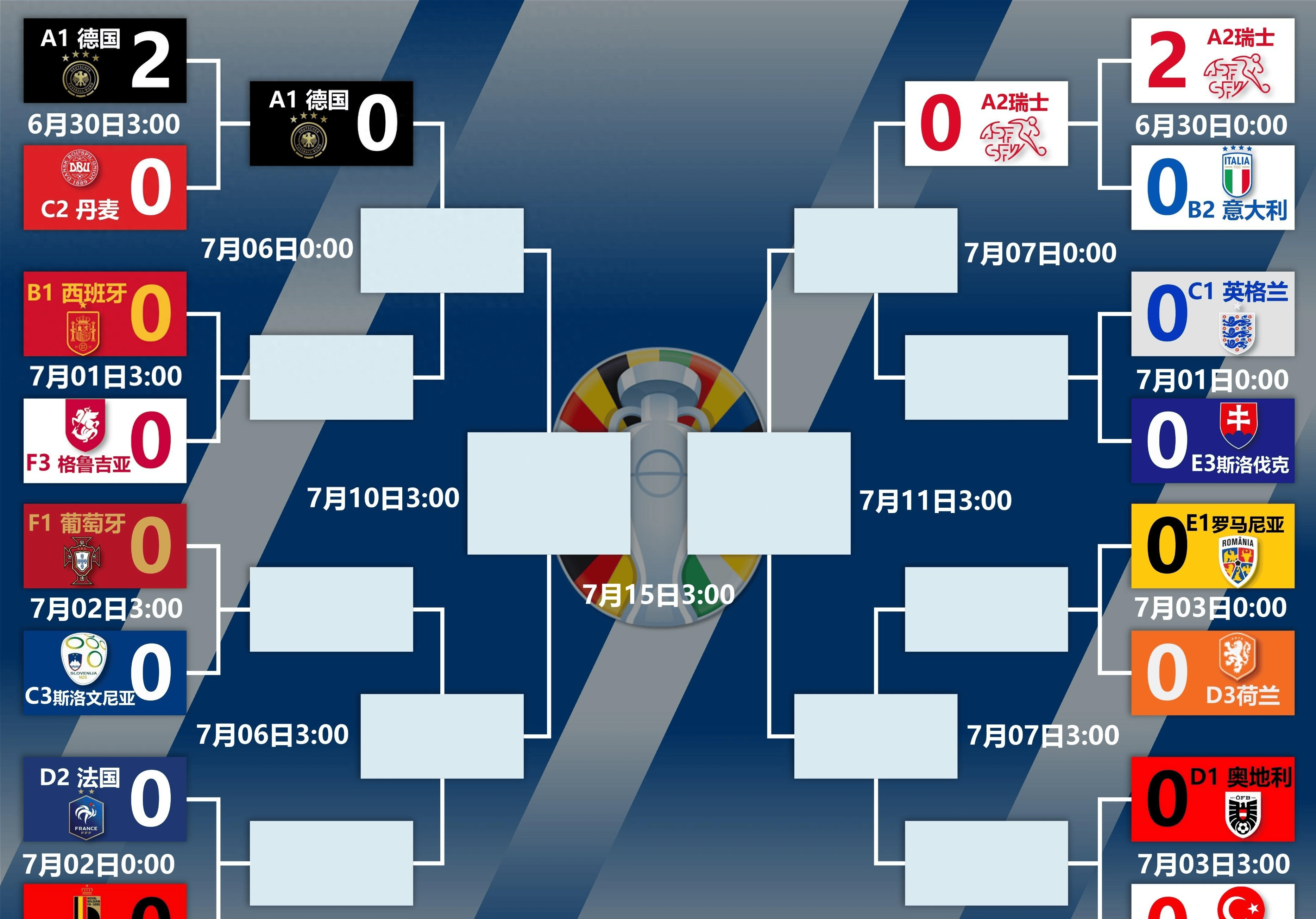 包含欧洲杯资格赛明日大战,球队备战饱满的词条 包含欧洲杯资格赛明日大战,球队备战饱满的词条
