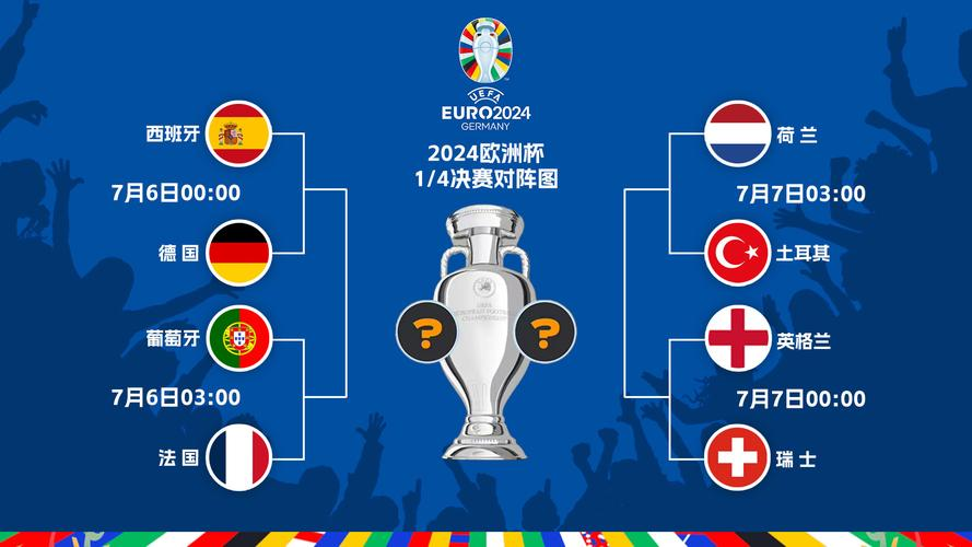 法国国家队惨败，止步欧洲杯八强
