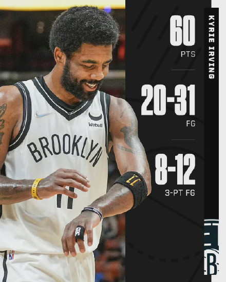 篮网球员欧文：全力备战下一场比赛的简单介绍