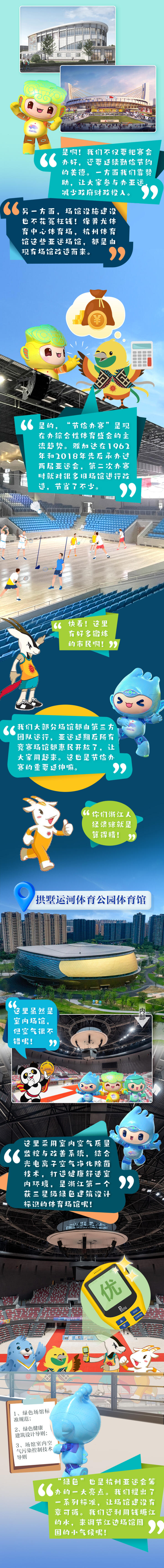 包含亚运会开幕式即将倒计时,吉祥物亚子亮相吸引关注的词条 包含亚运会开幕式即将倒计时,吉祥物亚子亮相吸引关注的词条